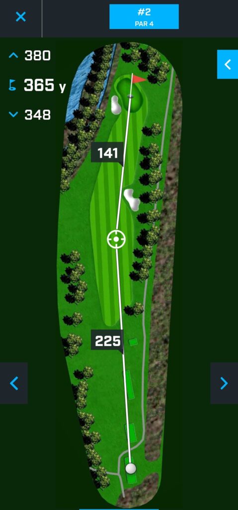 Hole 2 - Par 4